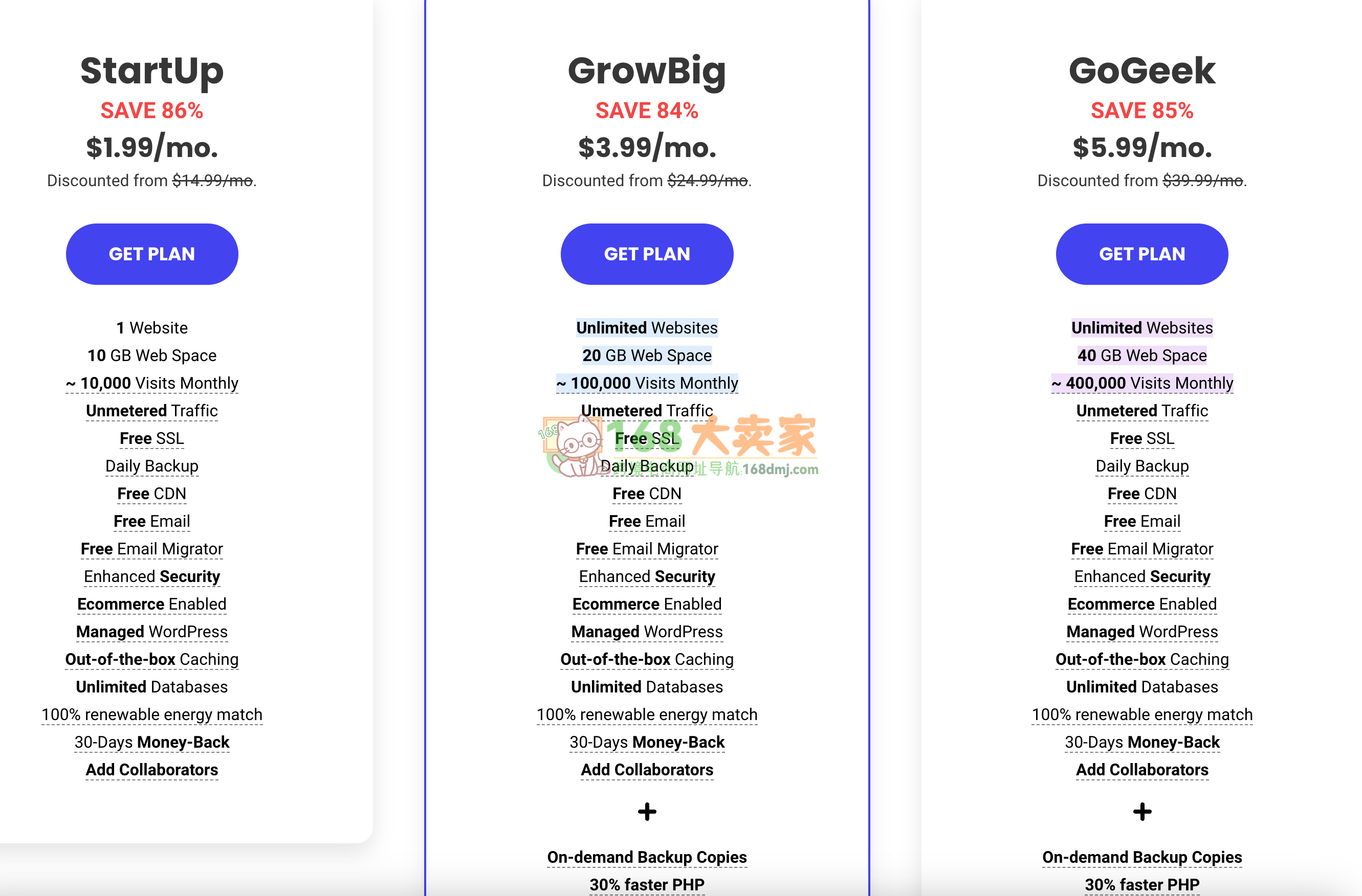 最新SiteGround优惠码2024,19周年大促,低至1.4折,最低仅需1.99美元/月