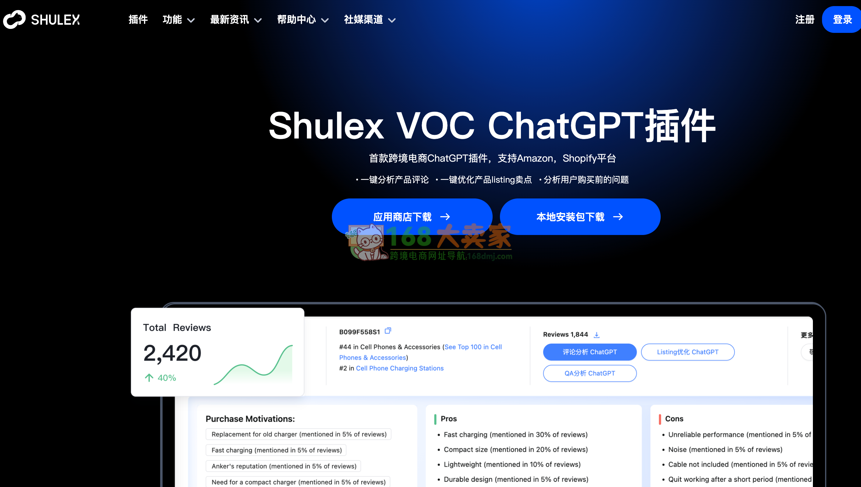chatgpt亚马逊工具:Shulex VOC,首款跨境电商ChatGPT插件,支持Amazon Shopify平台